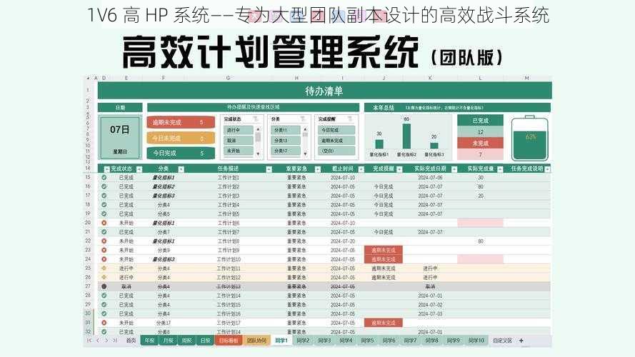 1V6 高 HP 系统——专为大型团队副本设计的高效战斗系统