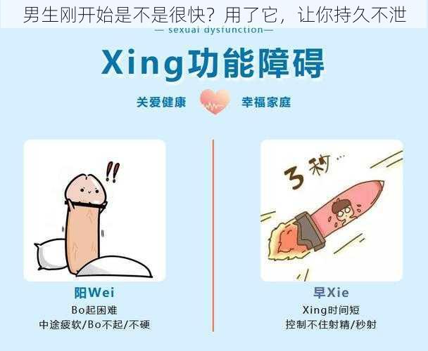 男生刚开始是不是很快？用了它，让你持久不泄