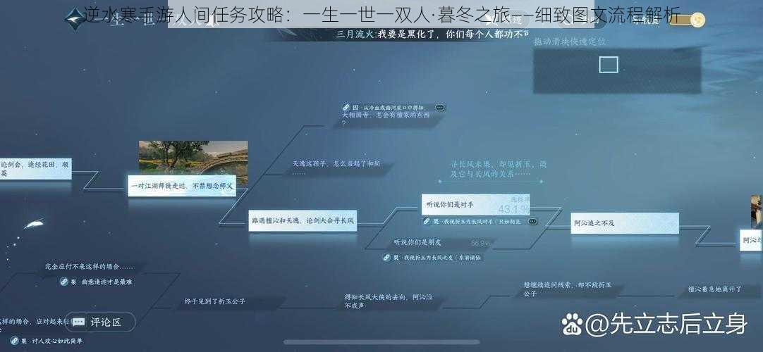 逆水寒手游人间任务攻略：一生一世一双人·暮冬之旅——细致图文流程解析