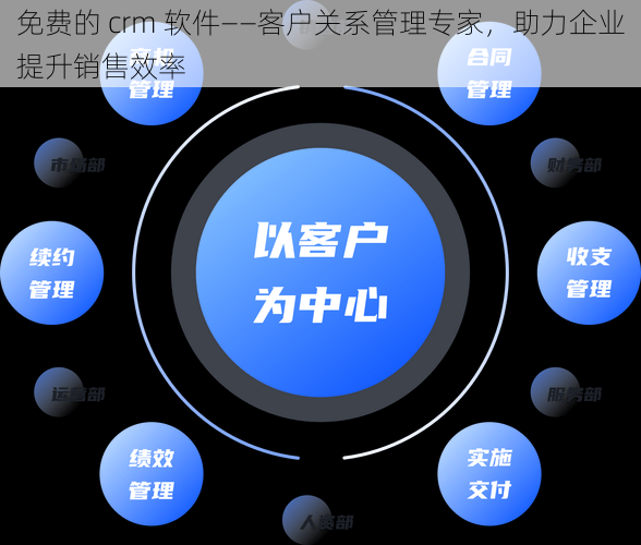 免费的 crm 软件——客户关系管理专家，助力企业提升销售效率
