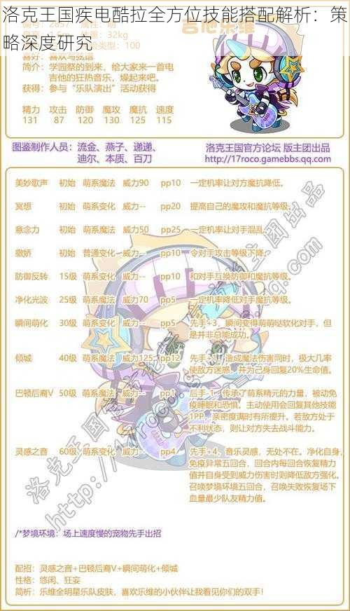 洛克王国疾电酷拉全方位技能搭配解析：策略深度研究