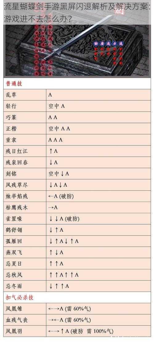 流星蝴蝶剑手游黑屏闪退解析及解决方案：游戏进不去怎么办？