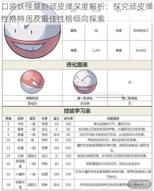 口袋妖怪复刻顽皮弹深度解析：探究顽皮弹性格特质及最佳性格倾向探索