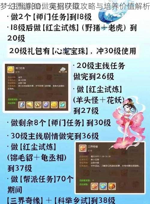 梦幻西游3D：英招获取攻略与培养价值解析