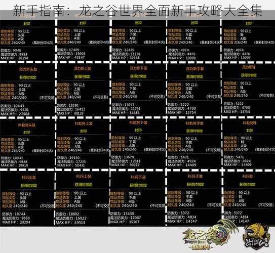 新手指南：龙之谷世界全面新手攻略大全集