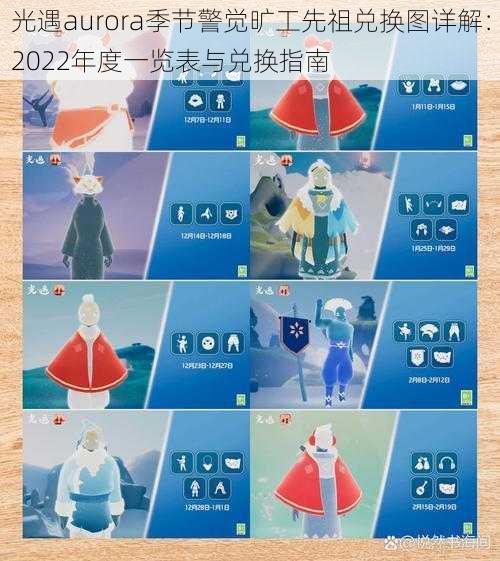 光遇aurora季节警觉旷工先祖兑换图详解：2022年度一览表与兑换指南