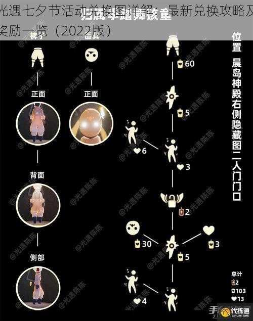 光遇七夕节活动兑换图详解：最新兑换攻略及奖励一览（2022版）