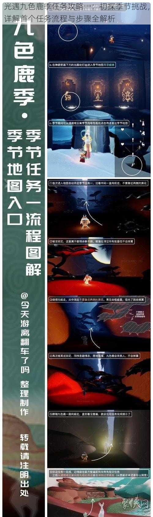 光遇九色鹿季任务攻略一：初探季节挑战，详解首个任务流程与步骤全解析