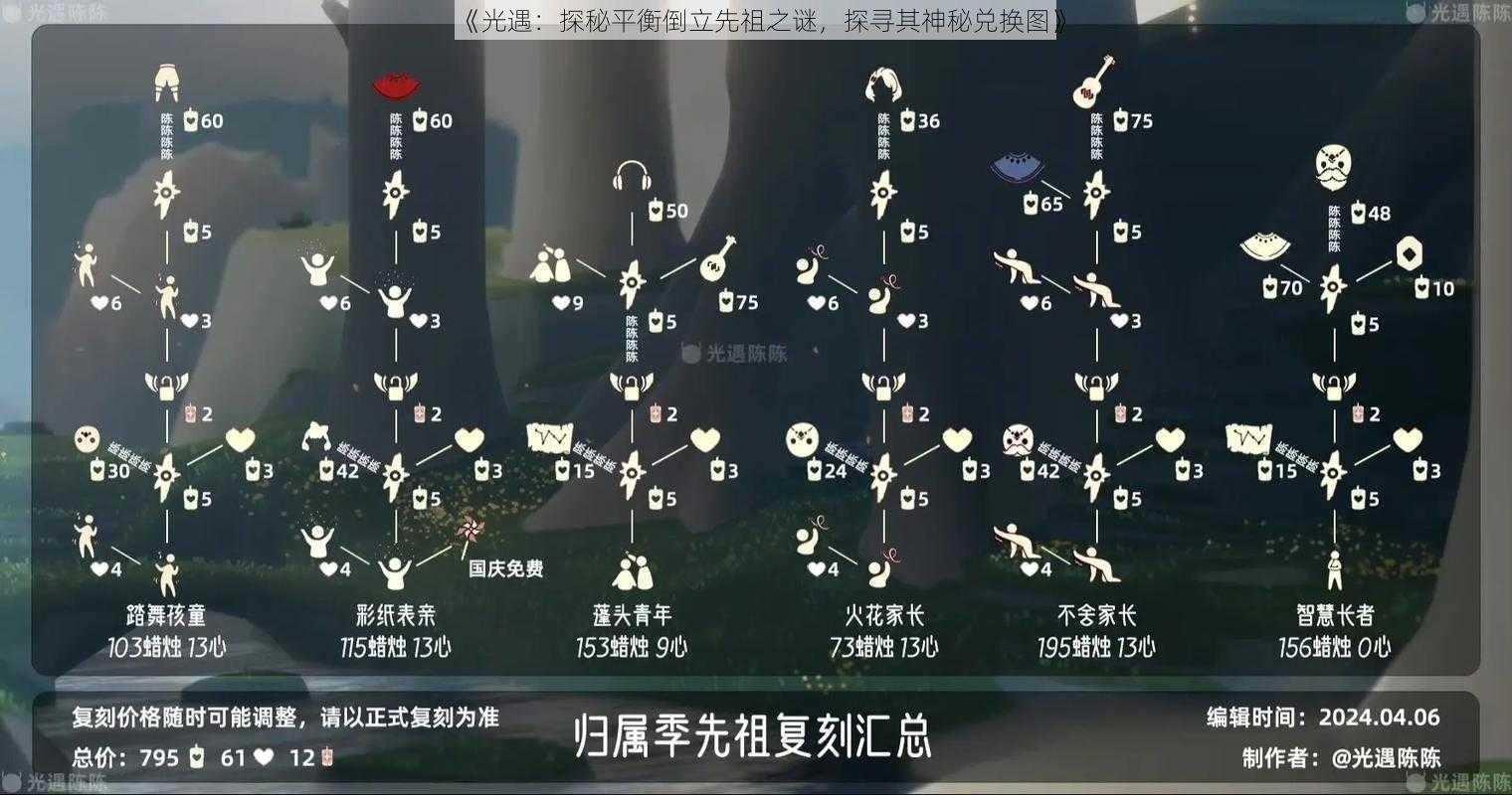 《光遇：探秘平衡倒立先祖之谜，探寻其神秘兑换图》