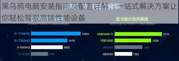 黑乌鸦电脑安装指南及配置详解：一站式解决方案让你轻松驾驭高端性能设备