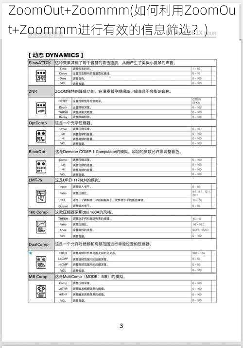 ZoomOut+Zoommm(如何利用ZoomOut+Zoommm进行有效的信息筛选？)