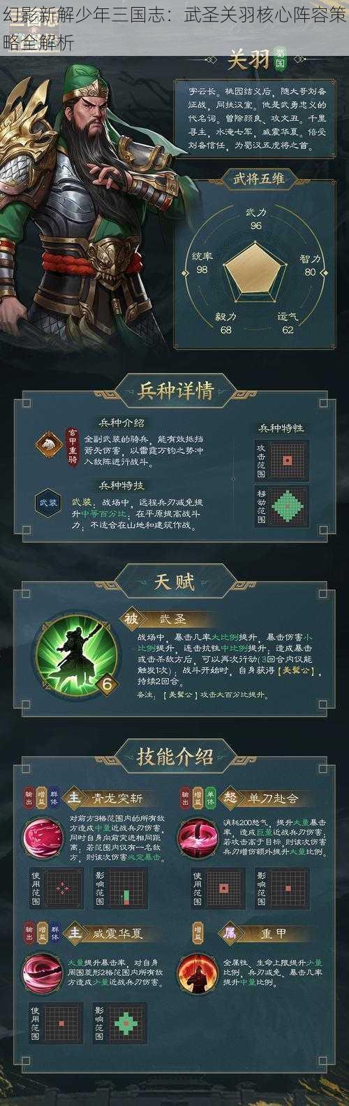 幻影新解少年三国志：武圣关羽核心阵容策略全解析