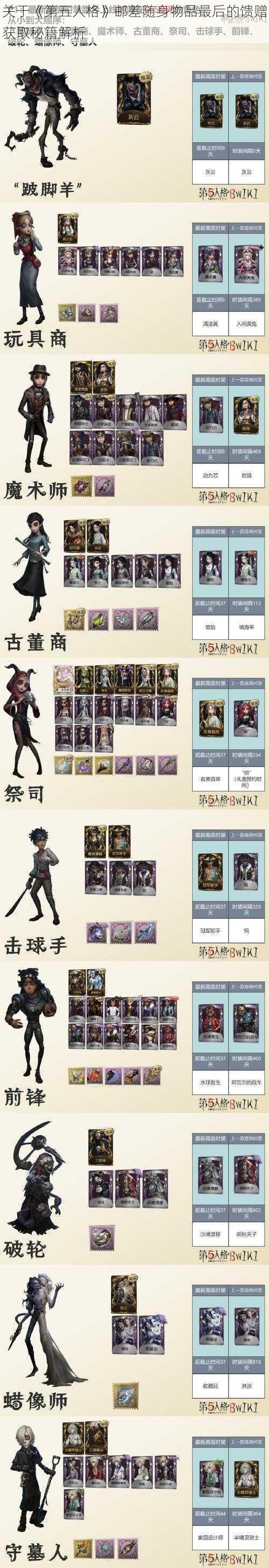 关于《第五人格》邮差随身物品最后的馈赠获取秘籍解析