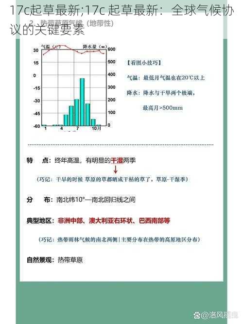 17c起草最新;17c 起草最新：全球气候协议的关键要素