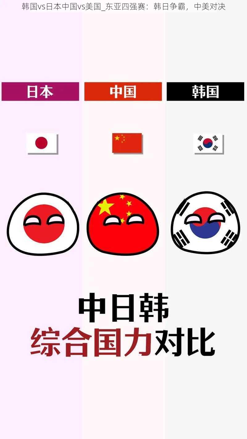 韩国vs日本中国vs美国_东亚四强赛：韩日争霸，中美对决