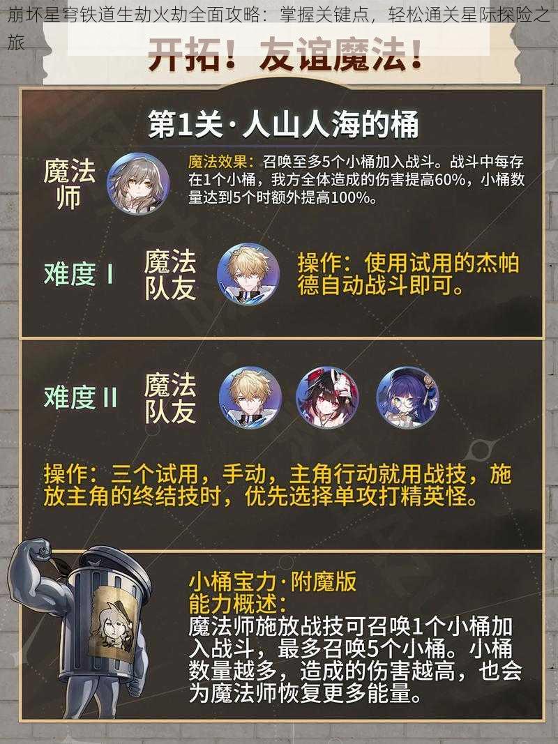 崩坏星穹铁道生劫火劫全面攻略：掌握关键点，轻松通关星际探险之旅