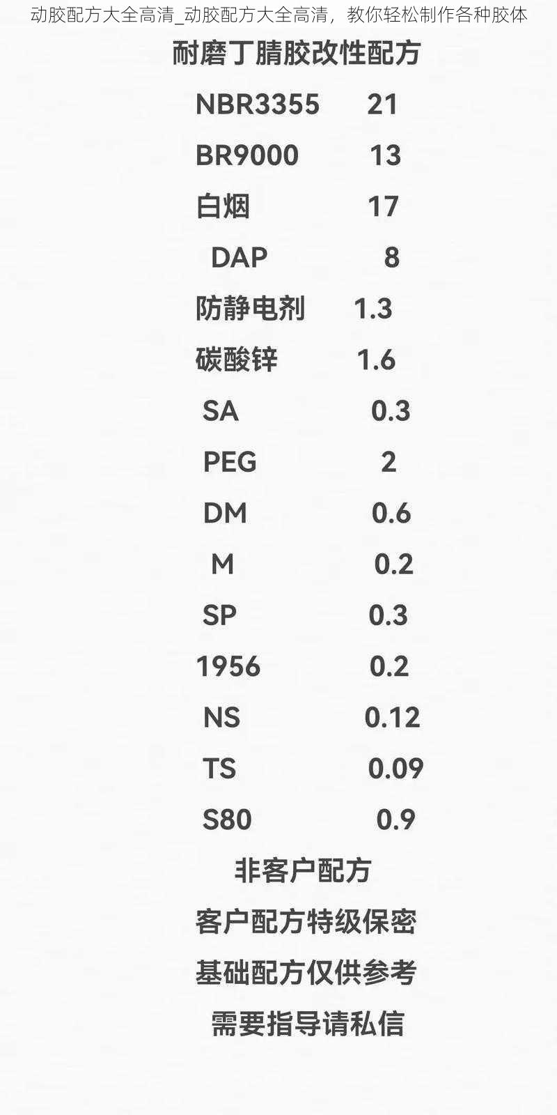 动胶配方大全高清_动胶配方大全高清，教你轻松制作各种胶体