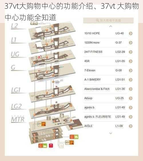 37vt大购物中心的功能介绍、37vt 大购物中心功能全知道