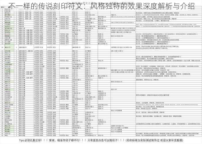 不一样的传说刻印符文：风格独特的效果深度解析与介绍