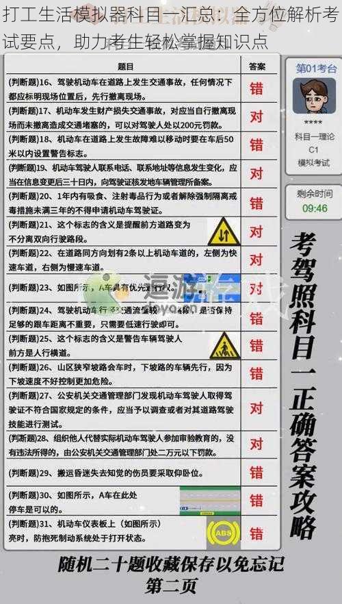 打工生活模拟器科目一汇总：全方位解析考试要点，助力考生轻松掌握知识点