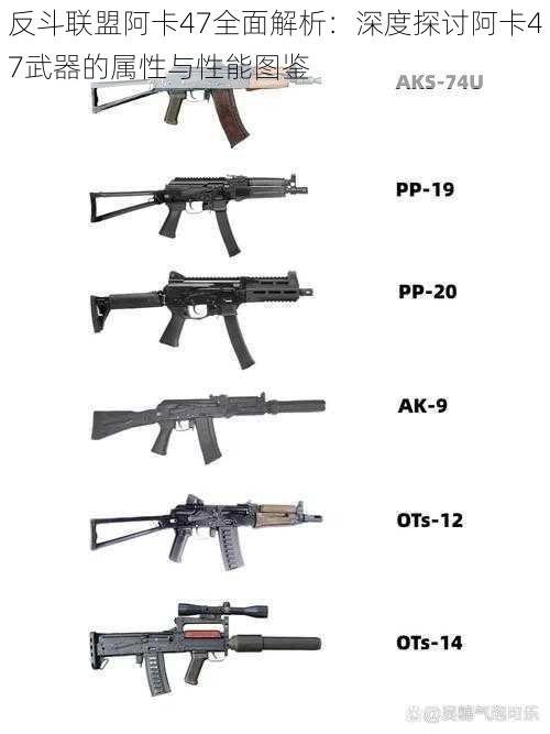 反斗联盟阿卡47全面解析：深度探讨阿卡47武器的属性与性能图鉴