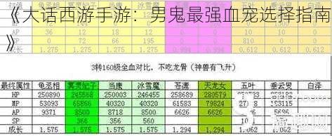 《大话西游手游：男鬼最强血宠选择指南》