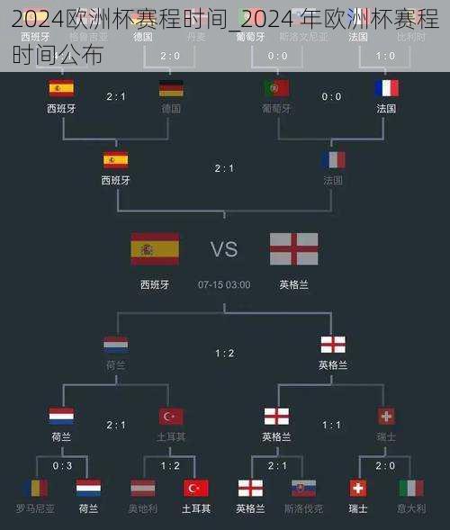 2024欧洲杯赛程时间_2024 年欧洲杯赛程时间公布