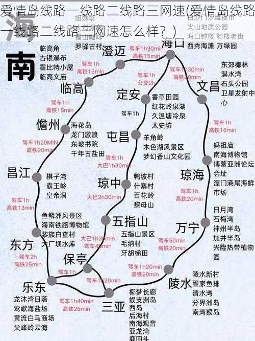 爱情岛线路一线路二线路三网速(爱情岛线路一线路二线路三网速怎么样？)