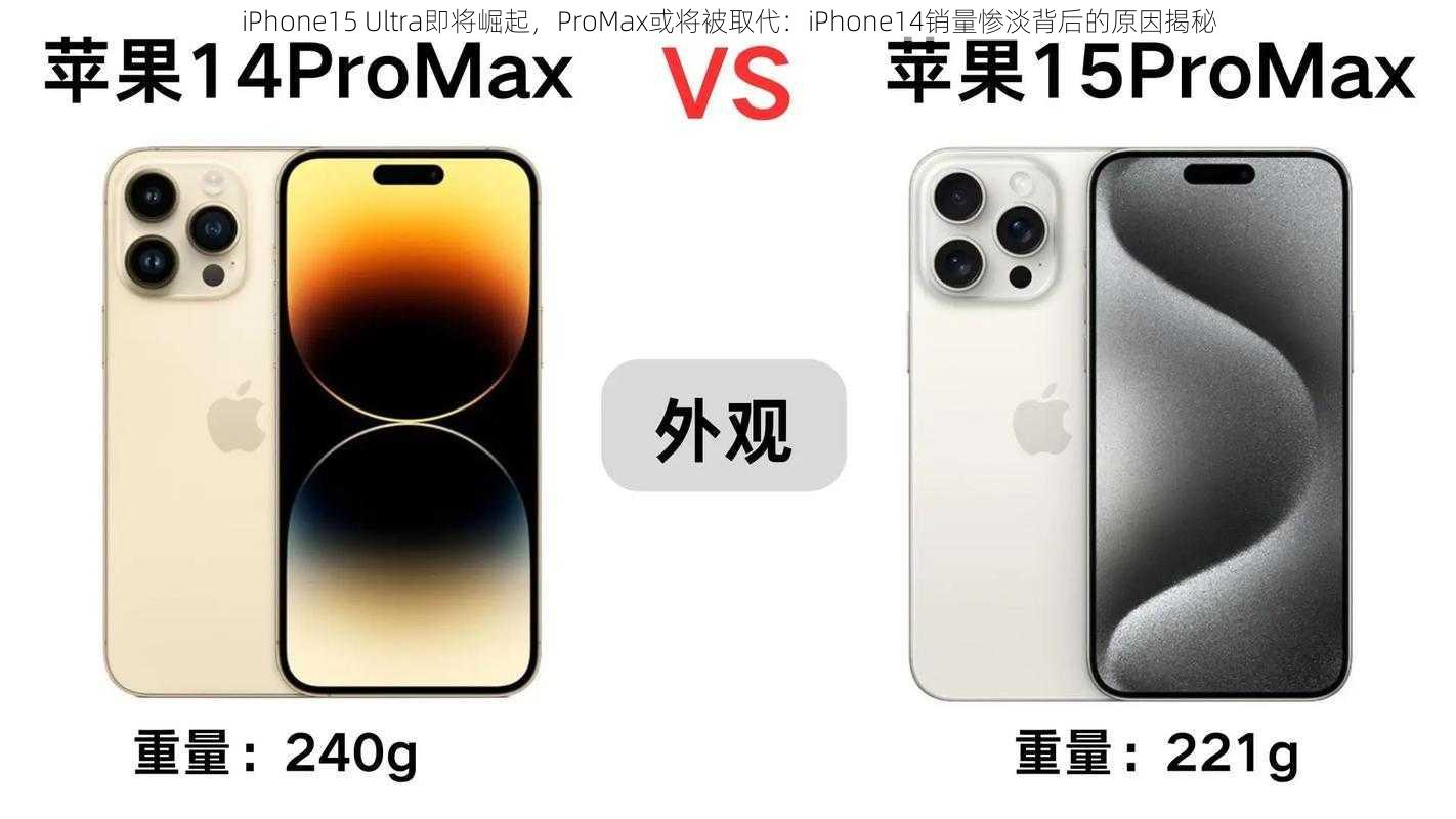 iPhone15 Ultra即将崛起，ProMax或将被取代：iPhone14销量惨淡背后的原因揭秘