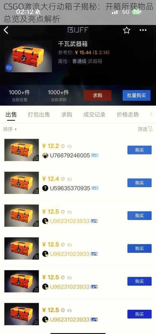 CSGO激流大行动箱子揭秘：开箱所获物品总览及亮点解析