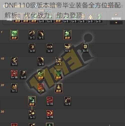 DNF 110级版本暗帝毕业装备全方位搭配解析：优化战力，助力登顶