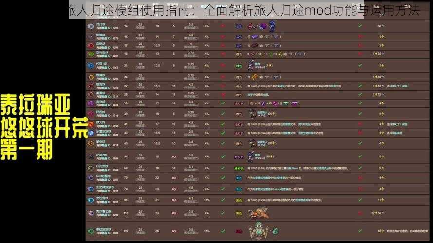 泰拉瑞亚旅人归途模组使用指南：全面解析旅人归途mod功能与运用方法