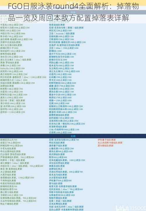 FGO日服泳装round4全面解析：掉落物品一览及周回本敌方配置掉落表详解