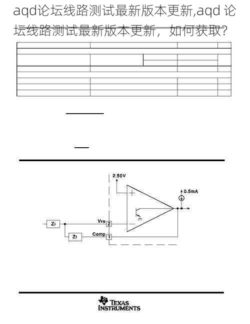 aqd论坛线路测试最新版本更新,aqd 论坛线路测试最新版本更新，如何获取？