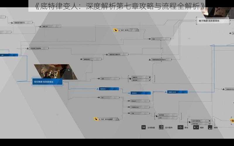 《底特律变人：深度解析第七章攻略与流程全解析》