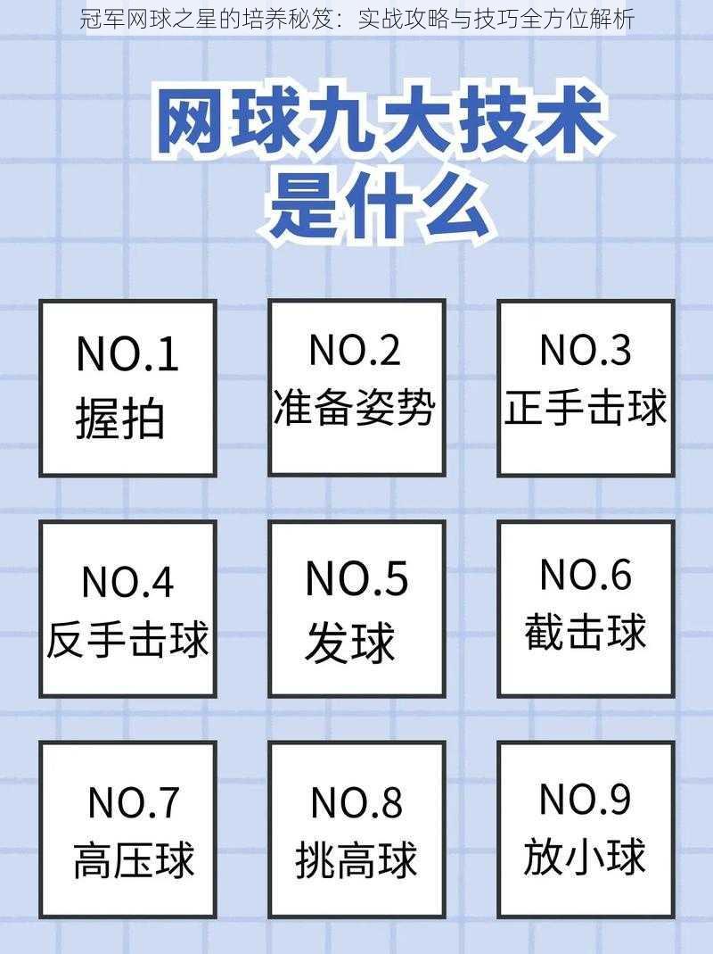 冠军网球之星的培养秘笈：实战攻略与技巧全方位解析