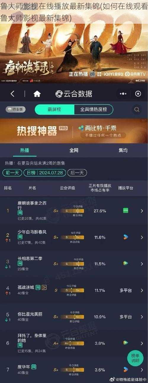 鲁大师影视在线播放最新集锦(如何在线观看鲁大师影视最新集锦)