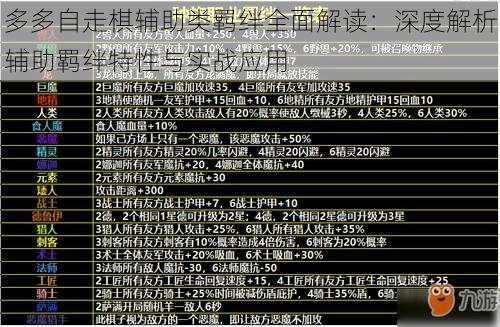 多多自走棋辅助类羁绊全面解读：深度解析辅助羁绊特性与实战应用