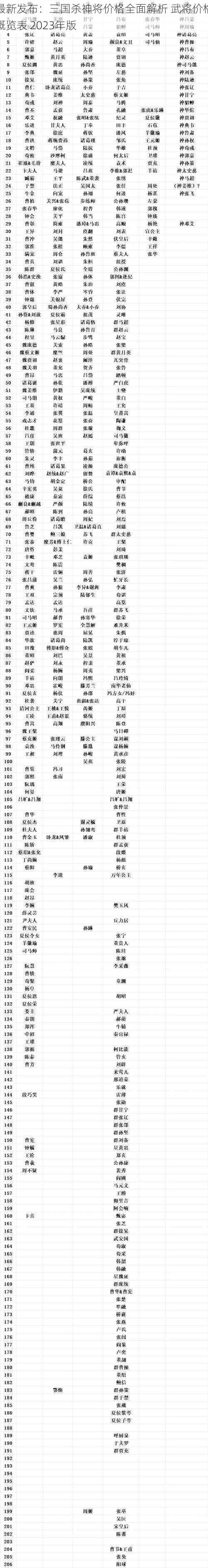 最新发布：三国杀神将价格全面解析 武将价格概览表 2023年版