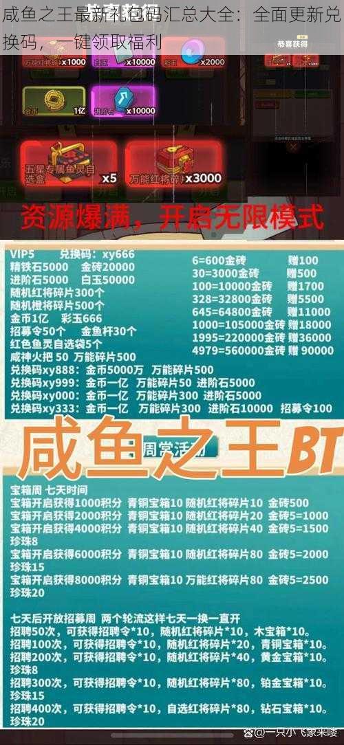 咸鱼之王最新礼包码汇总大全：全面更新兑换码，一键领取福利