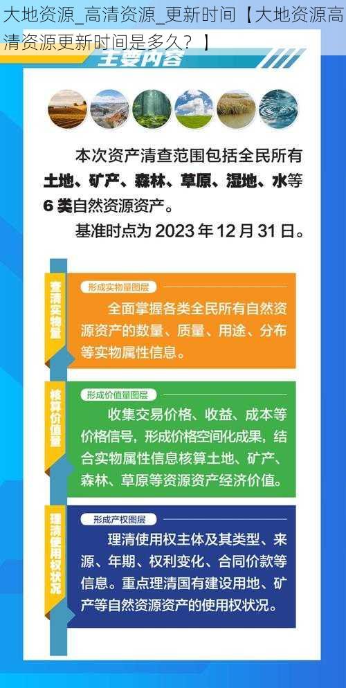 大地资源_高清资源_更新时间【大地资源高清资源更新时间是多久？】