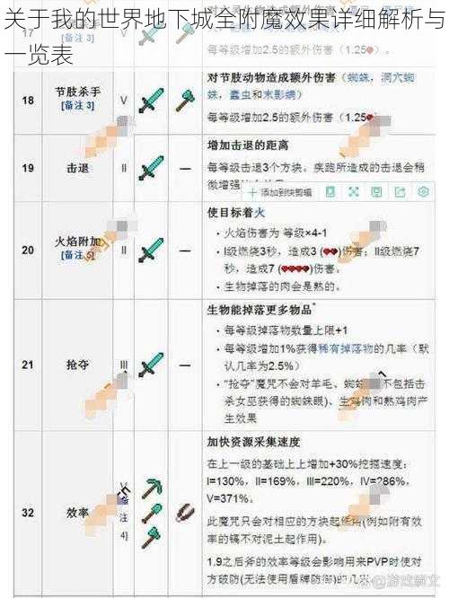 关于我的世界地下城全附魔效果详细解析与一览表