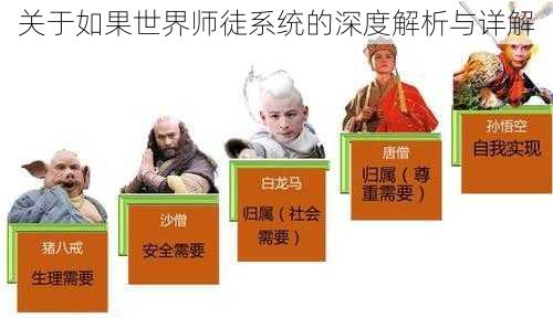 关于如果世界师徒系统的深度解析与详解