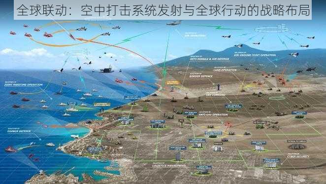 全球联动：空中打击系统发射与全球行动的战略布局