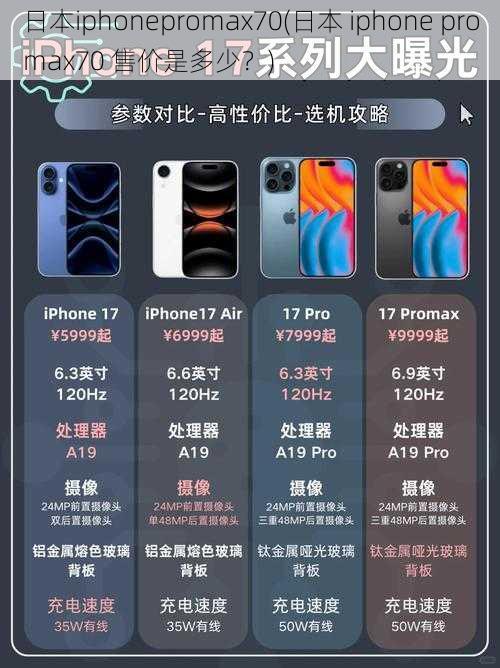 日本iphonepromax70(日本 iphone promax70 售价是多少？)