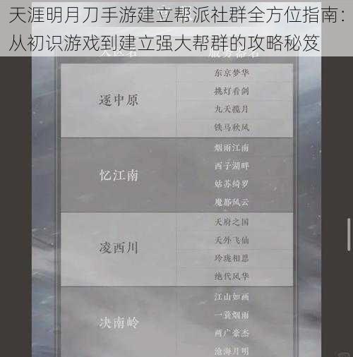 天涯明月刀手游建立帮派社群全方位指南：从初识游戏到建立强大帮群的攻略秘笈