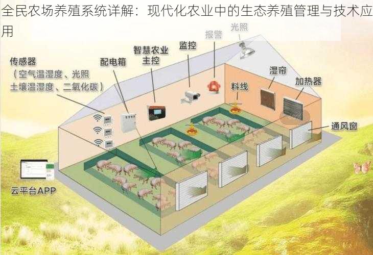 全民农场养殖系统详解：现代化农业中的生态养殖管理与技术应用