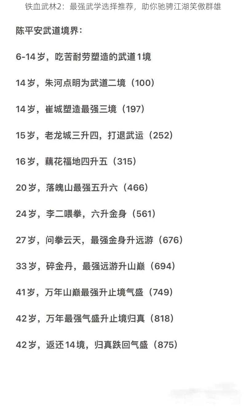 铁血武林2：最强武学选择推荐，助你驰骋江湖笑傲群雄