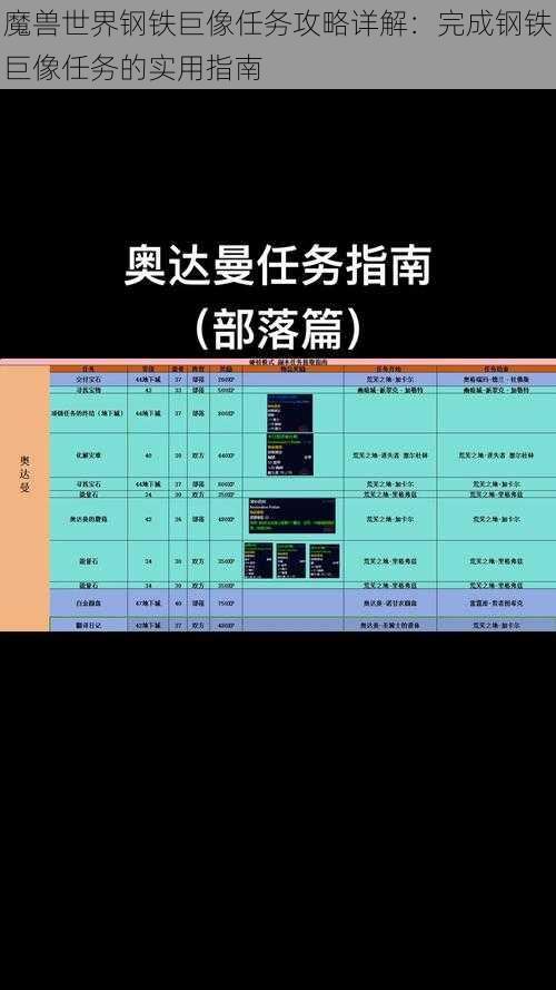 魔兽世界钢铁巨像任务攻略详解：完成钢铁巨像任务的实用指南