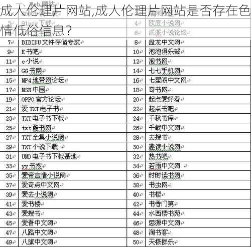 成人伦理片网站,成人伦理片网站是否存在色情低俗信息？